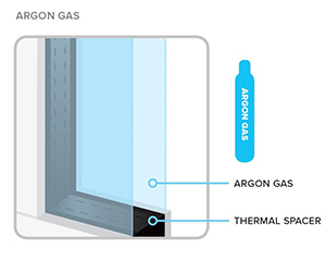 Gas-Filled Units